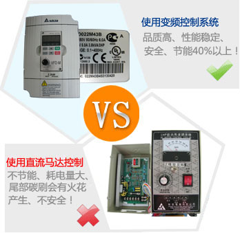 对比:使用变频控制系统(环保节能好)VS使用直流马达控制(耗电危险高)